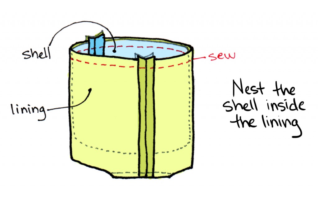 Nesting shell in lining